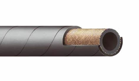 Inducord? / TC 罐車清洗管